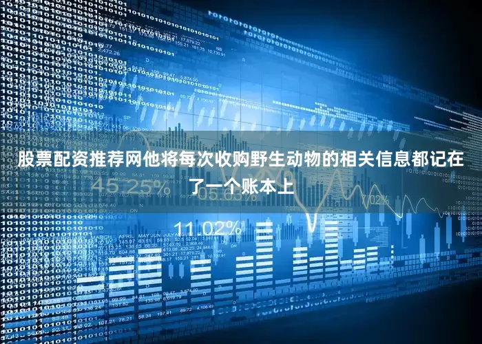 股票配资推荐网他将每次收购野生动物的相关信息都记在了一个账本上